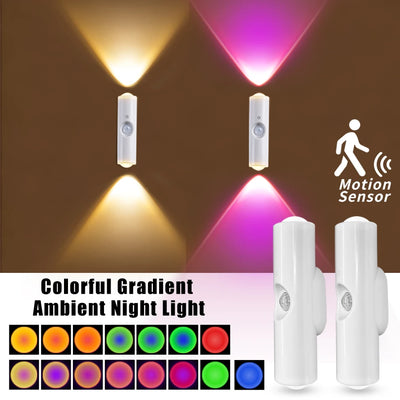 Applique Murale RGB Détecteur – Rechargeable & Magnétique